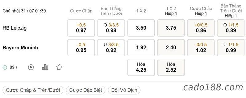 Soi kèo xiên ngày 31/7, RB Leipzig vs Bayern Munich, 01h30, Siêu Cúp Đức