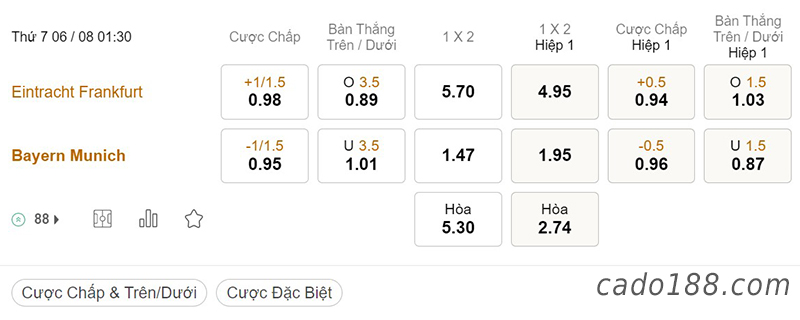 Frankfurt vs Bayern Munich, 01h30, Bundesliga