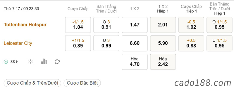 Tỷ Lệ Kèo Nhà Cái 188BET trận Tottenham vs Leicester City, Ngoại hạng Anh, ngày 17/9