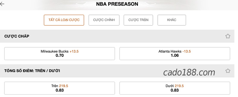 Soi kèo bóng rổ Milwaukee Bucks vs Hawks, 8/10, NBA