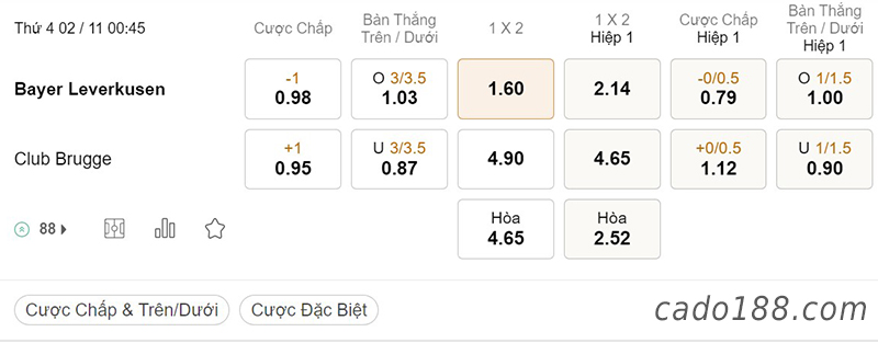 Tỷ Lệ Kèo Nhà Cái 188BET trận Leverkusen vs Club Brugge, Champions League, ngày 2/11