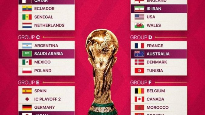 world-cup-2022 CẬP NHẬT LỊCH THI ĐẤU WORLD CUP 2022 MỚI NHẤT
