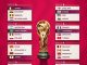 CẬP NHẬT LỊCH THI ĐẤU WORLD CUP 2022 MỚI NHẤT