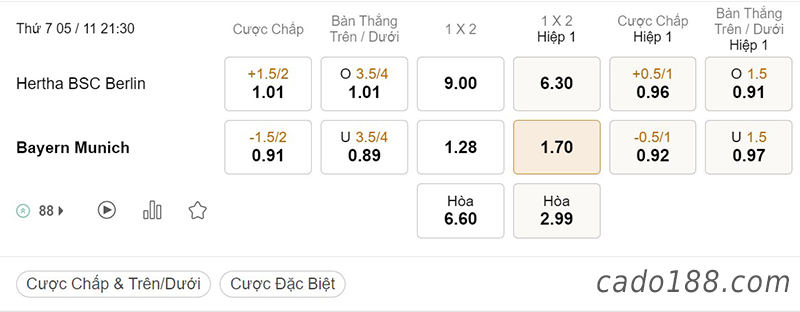 Tỷ Lệ Kèo Nhà Cái 188BET trận Soi kèo xiên ngày 05/11 Hertha Berlin vs FC Bayern Munich, Bundesliga, ngày 5/11