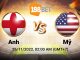 Soi kèo Anh vs Mỹ, World Cup 2022
