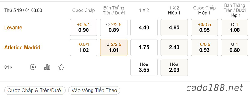 Soi kèo xiên ngày 19/01, Levante vs Atletico Madrid, 03h00, Cúp Nhà Vua