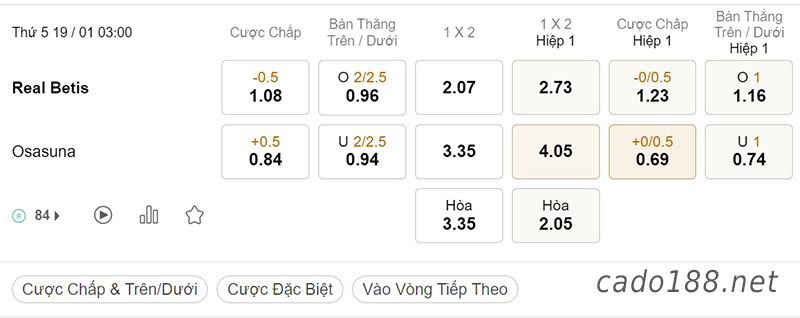 Soi kèo xiên ngày 19/01, Real Betis vs Osasuna, 03h00, Cúp Nhà Vua