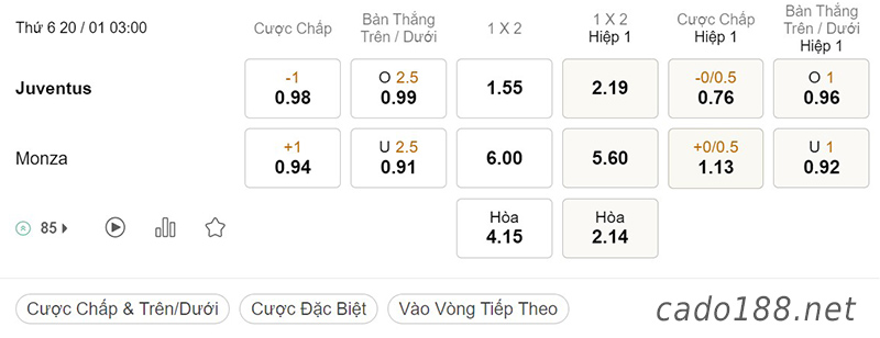 Soi kèo xiên ngày 20/01, Juventus vs Monza, 03h00, Coppa Italia