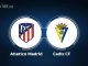 Soi kèo Atletico Madrid vs Cadiz, 03h00 ngày 04/05