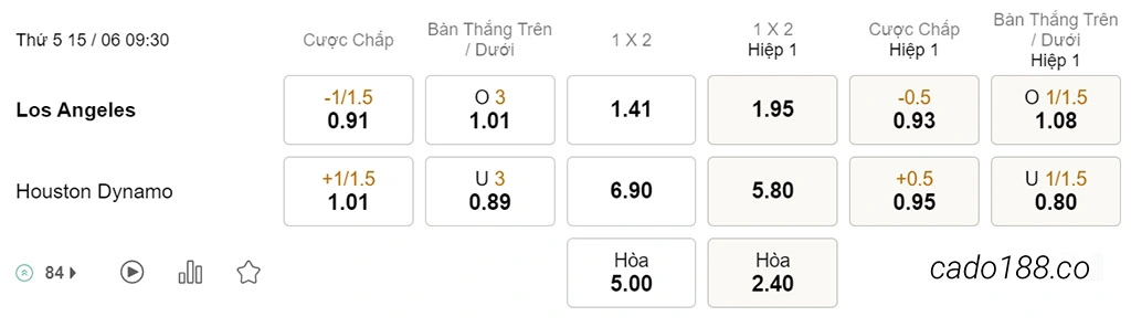 Los Angeles FC vs Houston Dynamo, 09h30, MLS