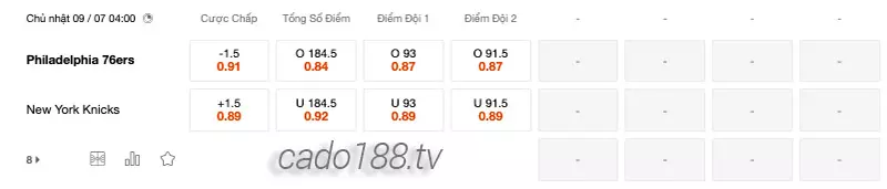 Soi kèo bóng rổ NBA Summer Philadelphia 76ers vs Knicks 9_7
