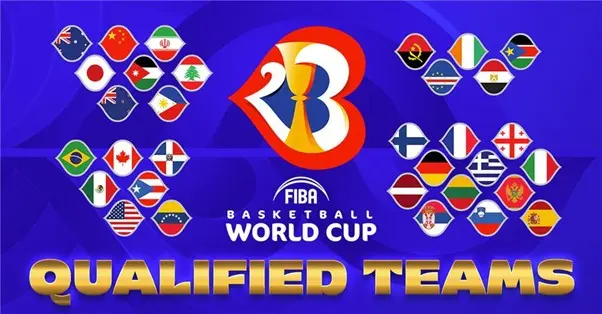 FIBA World Cup 2023 với chương trình khuyến mãi cùng 188BET FIBA World Cup 2023