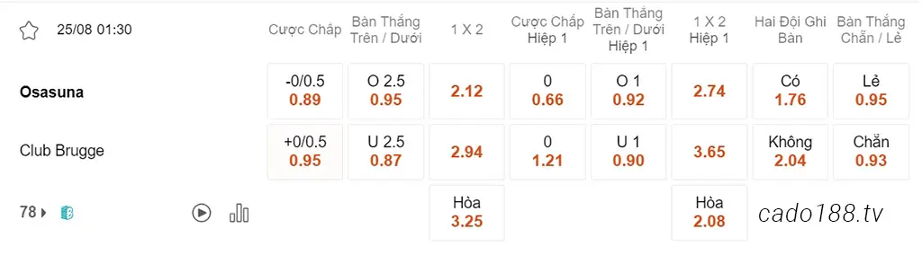 Osasuna vs Club Brugge, 01h30, Conference League