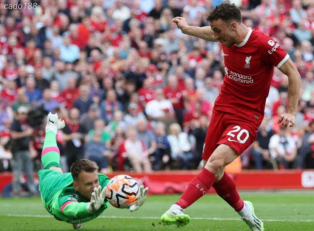 Soi kèo xiên 21/09 LASK vs LFC Liverpool, Europa League