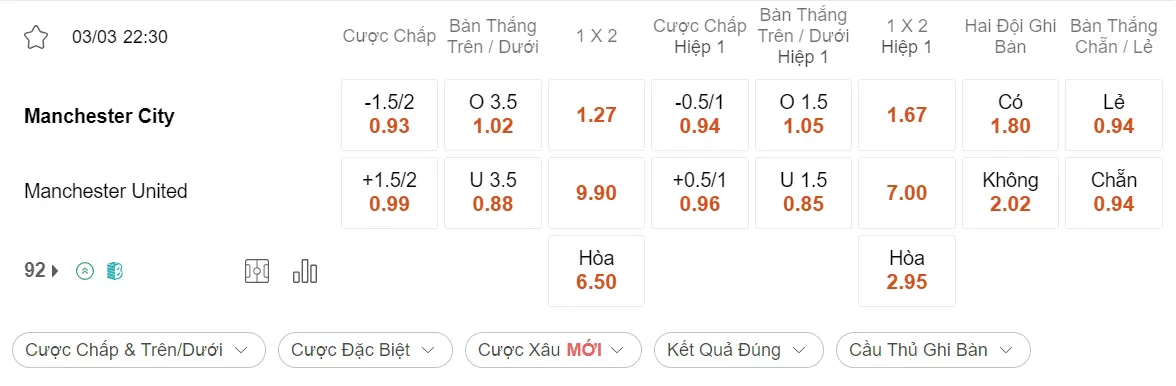 Man City vs Man United, 22h30, Ngoại hạng Anh