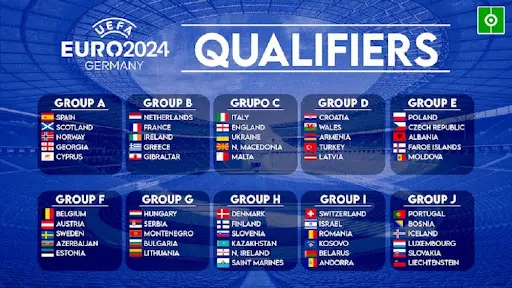 Giới thiệu về Euro 2024