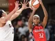 Soi kèo bóng rổ Atlanta Dream vs Washington Mystics 14_9