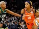 Soi kèo bóng rổ WNBA Connecticut Sun vs Minnesota Lynx 5_10