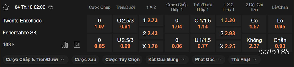 Soi kèo xiên ngày 04/10 Twente vs Fenerbahce, 02h00, Europa League