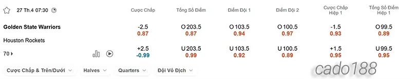 Soi kèo bóng rổ Golden State Warriors vs Houston Rockets 27_4