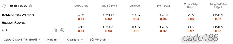 Soi kèo bóng rổ Golden State Warriors vs Houston Rockets 29_4
