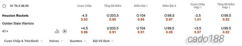 Soi kèo bóng rổ Houston Rockets vs Golden State Warriors 1_5