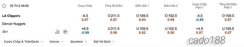 Soi kèo bóng rổ NBA LA Clippers vs Denver Nuggets ngày 2-5