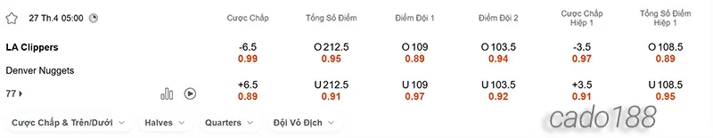Soi kèo bóng rổ NBA LA Clippers vs Denver Nuggets ngày 27_4