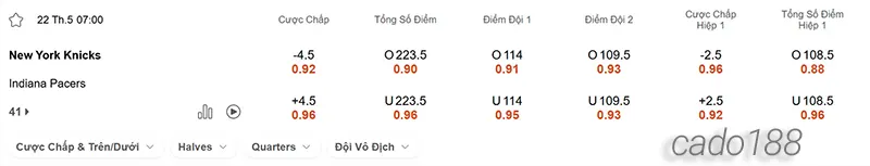 Soi kèo bóng rổ NBA New York Knicks vs Indiana Pacers 22_5