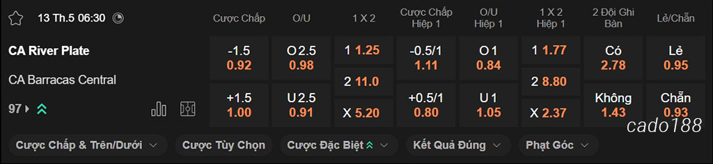 Soi kèo xiên ngày 13/05 River Plate vs Barracas Central, 06h30, VĐQG Argentina